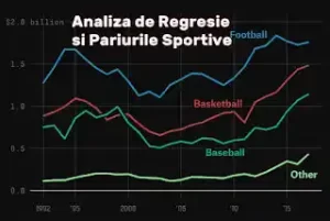 cum se folosete analiza de regresie in pariurile sportive