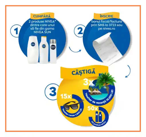 concurs Nivea iulie 2024 câștigă o vacanță de 10000 lei