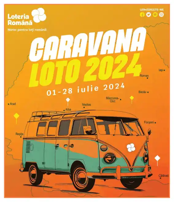 câștigători concurs caravana loto 2924